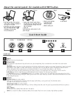 Preview for 4 page of GE G141 Owner'S Manual