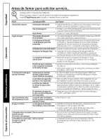 Предварительный просмотр 20 страницы GE G142 Owner'S Manual