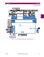 Предварительный просмотр 71 страницы GE G30 Instruction Manual