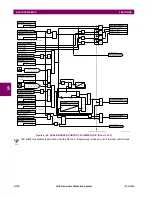 Предварительный просмотр 256 страницы GE G30 Instruction Manual