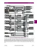 Предварительный просмотр 257 страницы GE G30 Instruction Manual