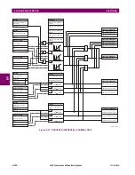 Предварительный просмотр 296 страницы GE G30 Instruction Manual