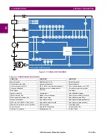 Preview for 34 page of GE G60 UR Series Instruction Manual