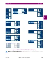 Preview for 73 page of GE G60 UR Series Instruction Manual