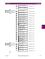 Preview for 135 page of GE G60 UR Series Instruction Manual