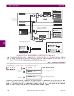 Preview for 184 page of GE G60 UR Series Instruction Manual