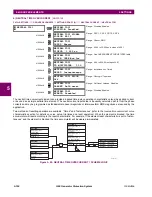 Preview for 288 page of GE G60 UR Series Instruction Manual