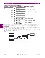 Preview for 296 page of GE G60 UR Series Instruction Manual