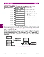 Preview for 314 page of GE G60 UR Series Instruction Manual