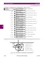 Preview for 320 page of GE G60 UR Series Instruction Manual