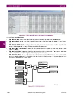 Preview for 334 page of GE G60 UR Series Instruction Manual