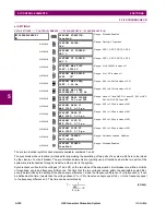 Preview for 348 page of GE G60 UR Series Instruction Manual