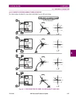 Preview for 403 page of GE G60 UR Series Instruction Manual