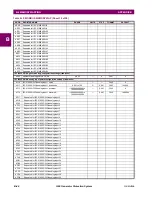 Preview for 528 page of GE G60 UR Series Instruction Manual