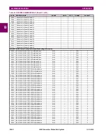 Preview for 542 page of GE G60 UR Series Instruction Manual