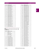 Preview for 561 page of GE G60 UR Series Instruction Manual