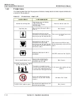 Preview for 42 page of GE GA000100 Service Manual