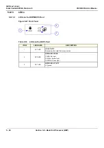 Preview for 256 page of GE GA000100 Service Manual