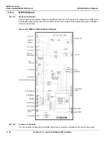 Preview for 284 page of GE GA000100 Service Manual