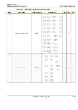 Preview for 687 page of GE GA000100 Service Manual