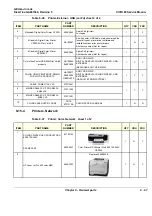 Preview for 717 page of GE GA000100 Service Manual