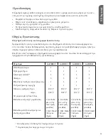 Предварительный просмотр 45 страницы GE GAIRZ09IG Series Owner'S Manual And Installation Instructions