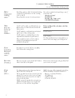 Preview for 4 page of GE Gas Grill Use And Care Manual