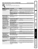 Предварительный просмотр 31 страницы GE GBC12 and Owner'S Manual And Installation Instructions