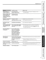 Preview for 19 page of GE GBC121AX and Owner'S Manual And Installation Instructions