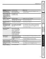 Preview for 19 page of GE GBC12IAXLSS Owner'S Manual And Installation Instructions