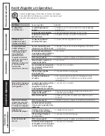 Preview for 40 page of GE GBC12IAXLSS Owner'S Manual And Installation Instructions