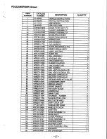 Preview for 28 page of GE GBS20**P Technical Service Manual