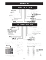 Preview for 5 page of GE GBSC0 Technical Service Manual