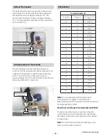 Preview for 37 page of GE GBSC0 Technical Service Manual