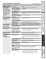 Preview for 77 page of GE GBSC3HBX Owner'S Manual And Installation Manual