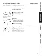 Preview for 51 page of GE GBSC3HBXCRBB and Owner'S Manual And Installation Instructions