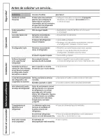 Preview for 120 page of GE GBSC3HBXCRBB and Owner'S Manual And Installation Instructions