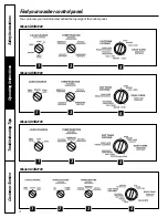 Предварительный просмотр 4 страницы GE GBSR1080 Owner'S Manual