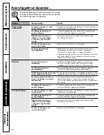 Preview for 44 page of GE GBVH5140 Owner'S Manual & Installation Instructions