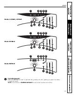 Preview for 55 page of GE GBVH5140 Owner'S Manual & Installation Instructions