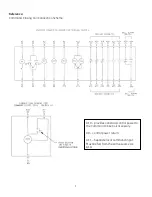 Preview for 5 page of GE GCCC024DR Installation Instructions Manual