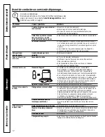 Preview for 28 page of GE GCD4800 Owner'S Manual