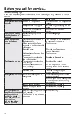 Preview for 10 page of GE GCE06GGHBBB Owner'S Manual & Installation Instructions