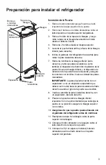 Preview for 21 page of GE GCE06GGHBBB Owner'S Manual & Installation Instructions