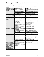 Preview for 11 page of GE GCE06GGHWW Owner'S Manual & Installation Instructions