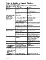 Preview for 39 page of GE GCE06GGHWW Owner'S Manual & Installation Instructions