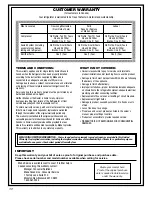 Preview for 38 page of GE GCF23KGW Owner'S Manual And Installation Manual