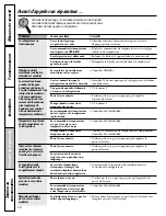 Preview for 68 page of GE GCF23KGW Owner'S Manual And Installation Manual