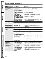 Preview for 104 page of GE GCF23KGW Owner'S Manual And Installation Manual