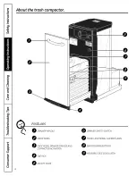 Предварительный просмотр 4 страницы GE GCG1500 BB Owner'S Manual